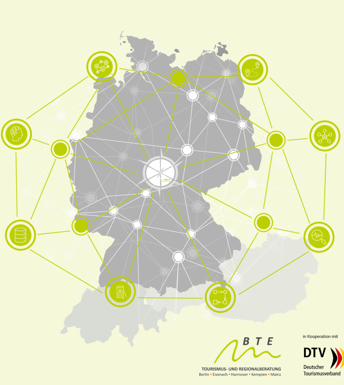 Stellenangebot: DMO DigitalMonitor 2025 gestartet!